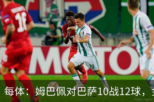 每体：姆巴佩对巴萨10战12球，金球奖前夕受关注